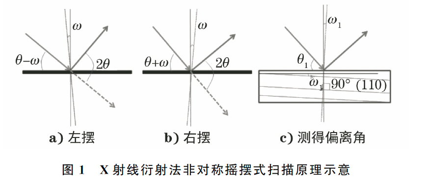 640?wx_fmt=png&wxfrom=5&wx_lazy=1&wx_co=1.jpg