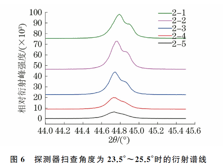 640?wx_fmt=png&wxfrom=5&wx_lazy=1&wx_co=1.jpg
