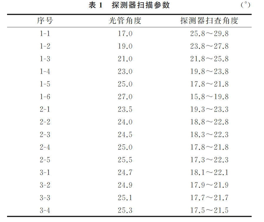 640?wx_fmt=png&wxfrom=5&wx_lazy=1&wx_co=1.jpg