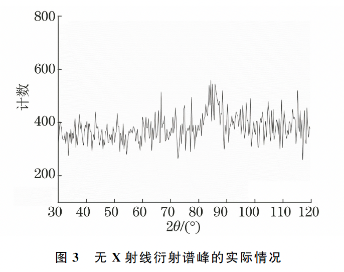 640?wx_fmt=png&wxfrom=5&wx_lazy=1&wx_co=1.jpg