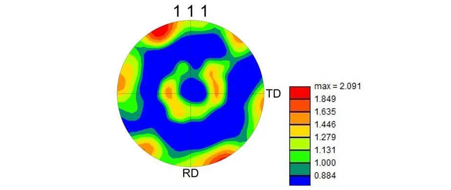 640?wx_fmt=other&wxfrom=5&wx_lazy=1&wx_co=1.jpg