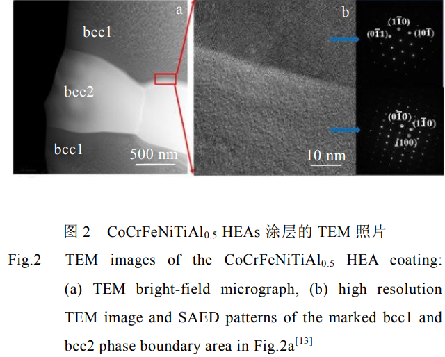 640?wx_fmt=png&wxfrom=5&wx_lazy=1&wx_co=1.jpg