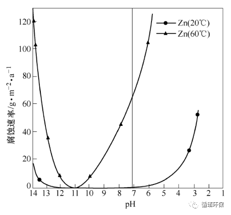 640?wx_fmt=png&wxfrom=5&wx_lazy=1&wx_co=1.jpg