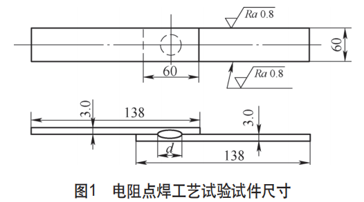 640?wx_fmt=png&wxfrom=5&wx_lazy=1&wx_co=1.jpg