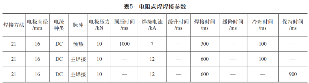 640?wx_fmt=png&wxfrom=5&wx_lazy=1&wx_co=1.jpg