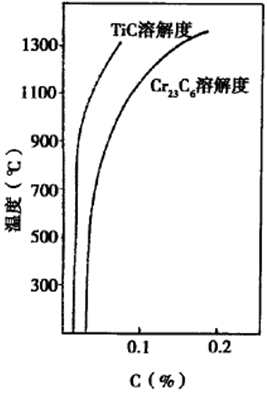 640?wx_fmt=png&wxfrom=5&wx_lazy=1&wx_co=1.jpg