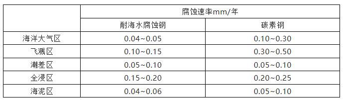 微信截图_20220628150718.jpg