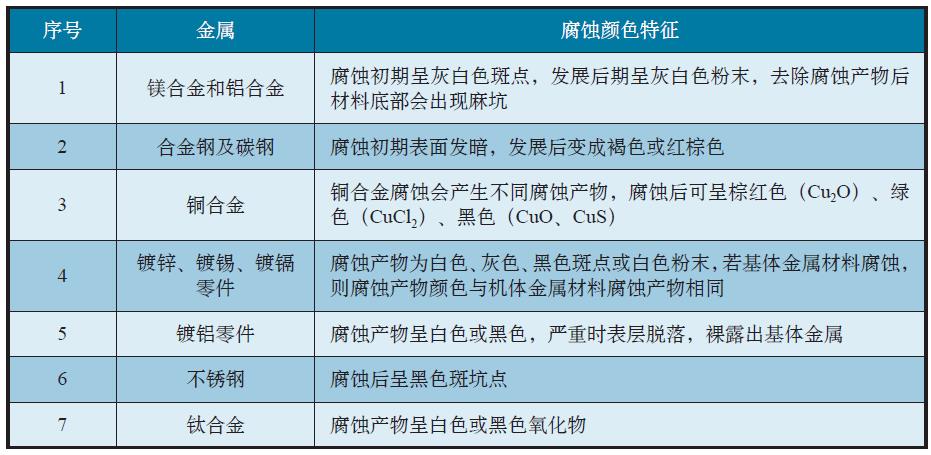 微信截图_20220711164054.jpg