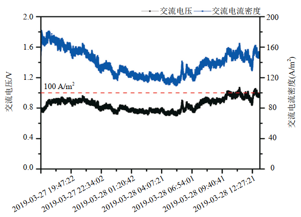 640?wx_fmt=png&wxfrom=5&wx_lazy=1&wx_co=1.jpg