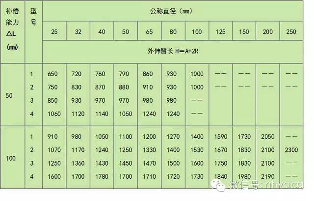 640?wx_fmt=jpeg&wxfrom=5&wx_lazy=1&wx_co=1.jpg