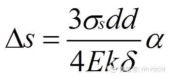 640?wx_fmt=png&wxfrom=5&wx_lazy=1&wx_co=1.jpg