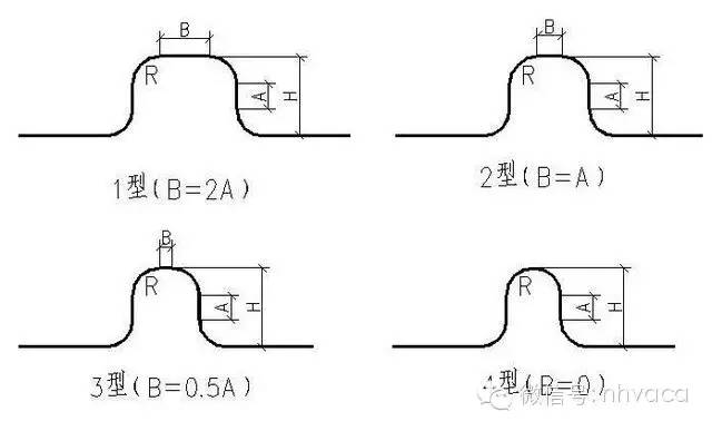640?wx_fmt=jpeg&wxfrom=5&wx_lazy=1&wx_co=1.jpg