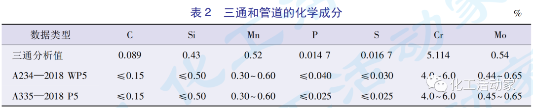 640?wx_fmt=png&wxfrom=5&wx_lazy=1&wx_co=1.jpg