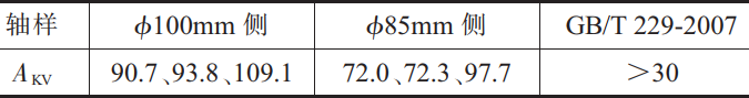 640?wx_fmt=png&wxfrom=5&wx_lazy=1&wx_co=1.jpg