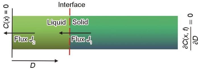 0B4EEF35-167F-412d-854A-DA5286ADA661-F002.jpg