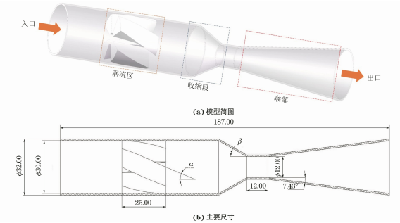基于强制环状流的文丘里管的冲刷腐蚀特性