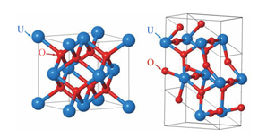 二氧化铀芯块氧铀比检测方法研究及稳定性评价涂层研究进展