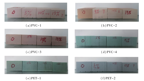 不同压缩比下的闭孔硬质聚合物泡沫的性能研究