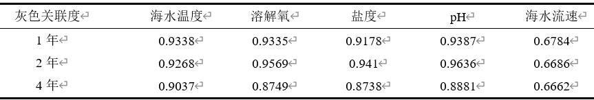 微信截图_20201207140254.jpg