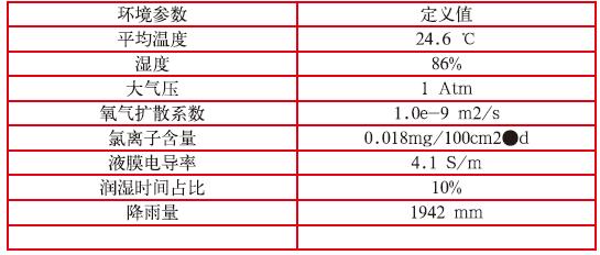 微信截图_20201208150836.jpg
