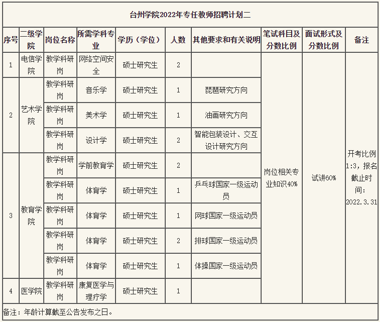 640?wx_fmt=png&wxfrom=5&wx_lazy=1&wx_co=1.jpg