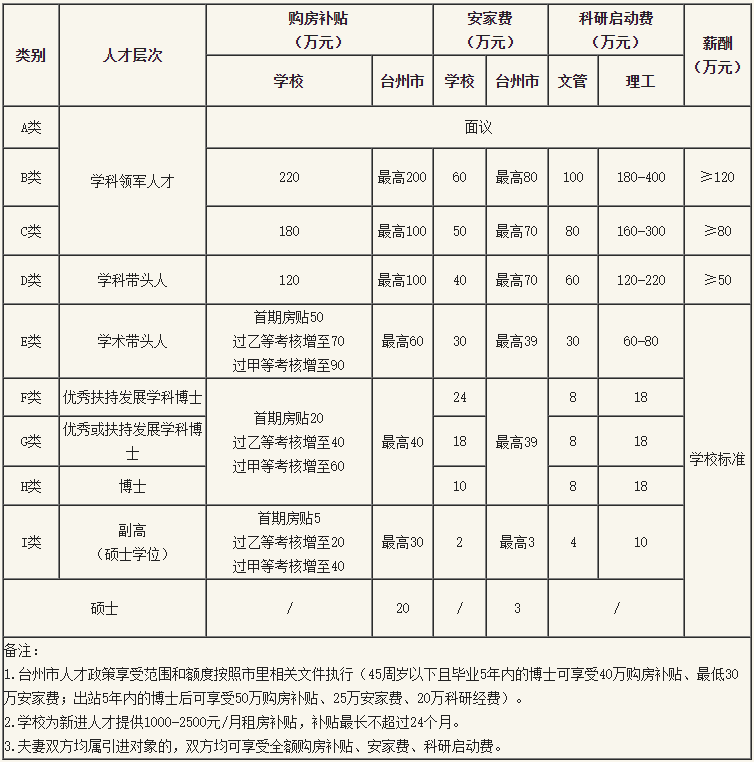 640?wx_fmt=png&wxfrom=5&wx_lazy=1&wx_co=1.jpg