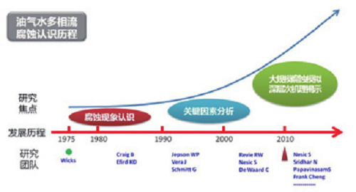 图片10