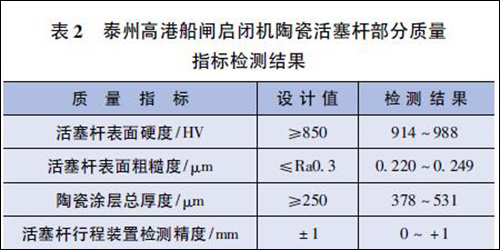 QQ截图20160714135408