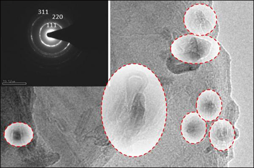 Material-scientists-turn-nanotubes-into-super-strong-carbon