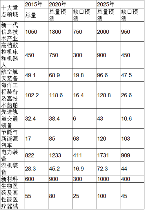 QQ图片20170215092706