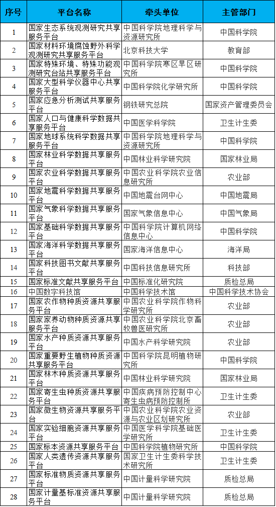 QQ图片20170224094524