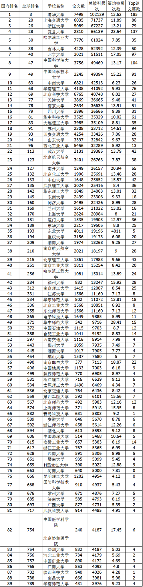 QQ图片20170307091803