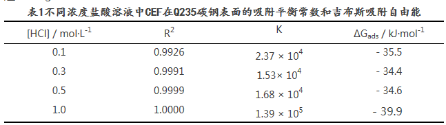 QQ图片20170822142206