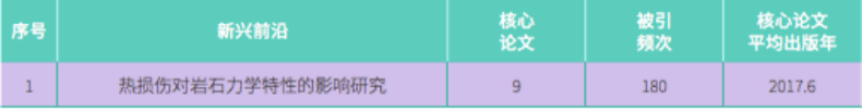 640?wx_fmt.png