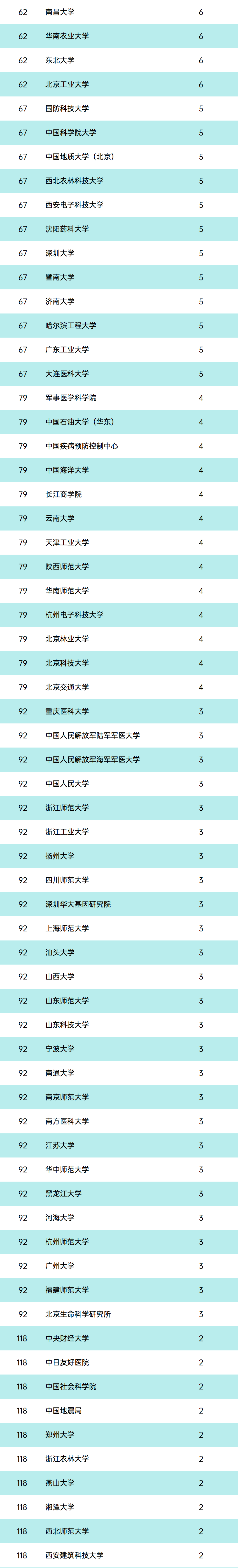 640?wx_fmt=png&tp=webp&wxfrom=5&wx_lazy=1&wx_co=1.jpg