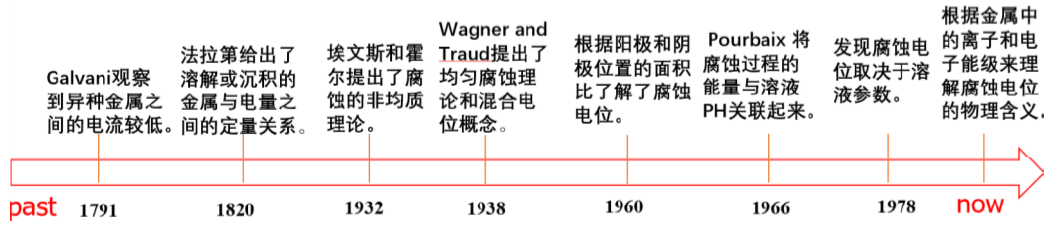 640?wx_fmt=png&tp=webp&wxfrom=5&wx_lazy=1&wx_co=1.jpg