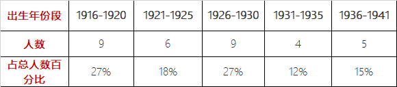 640?wx_fmt=png&tp=webp&wxfrom=5&wx_lazy=1&wx_co=1.jpg