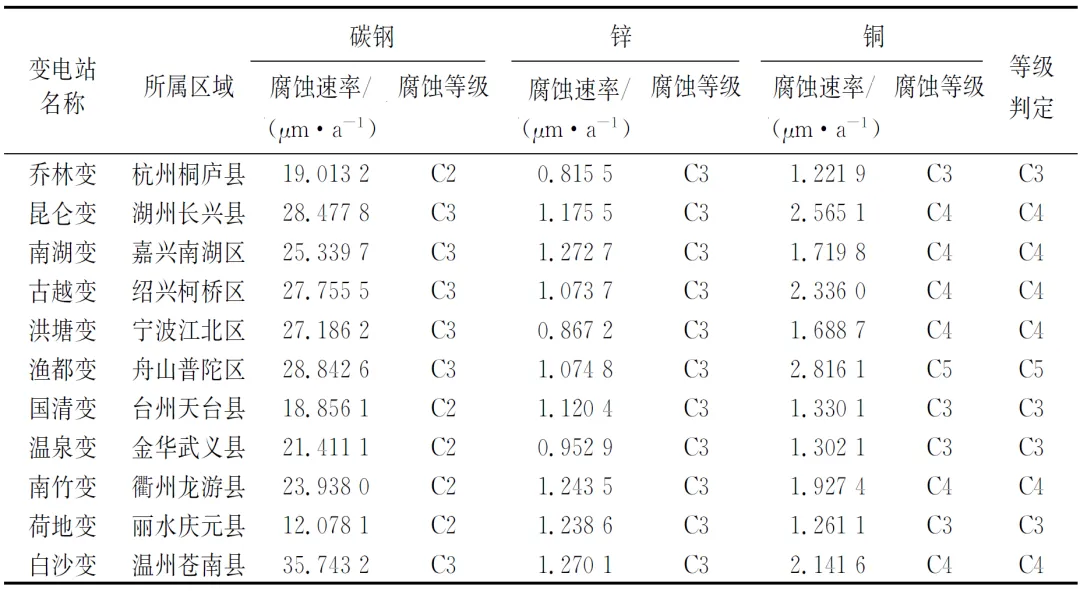 640?wx_fmt=jpeg&tp=webp&wxfrom=5&wx_lazy=1&wx_co=1.jpg