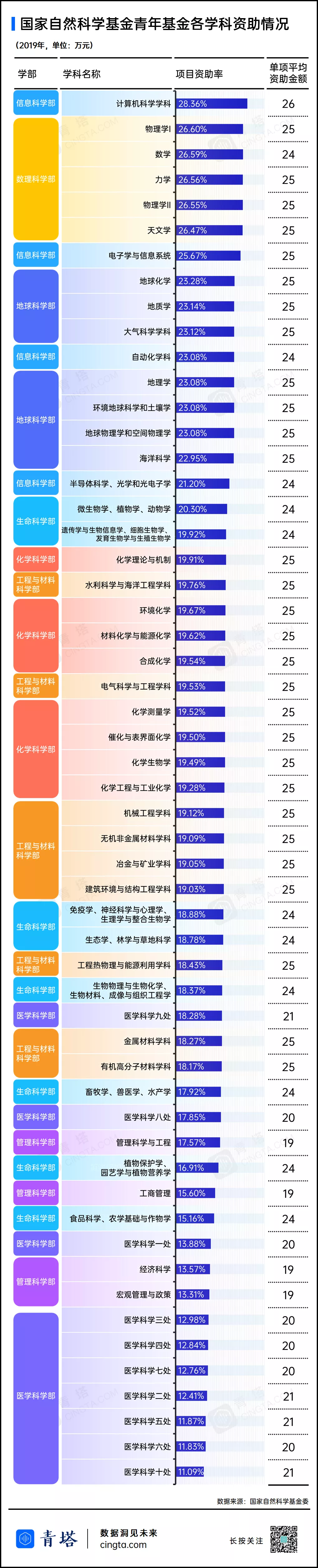 640?wx_fmt=png&tp=webp&wxfrom=5&wx_lazy=1&wx_co=1.jpg