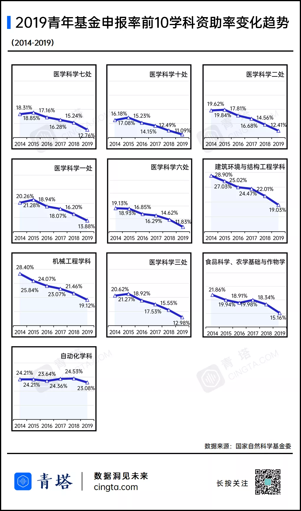 640?wx_fmt=png&tp=webp&wxfrom=5&wx_lazy=1&wx_co=1.jpg