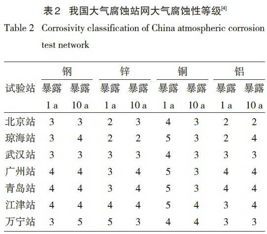 640?wx_fmt=png&tp=webp&wxfrom=5&wx_lazy=1&wx_co=1.jpg