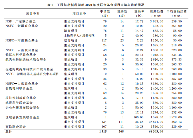 640?wx_fmt=png&tp=webp&wxfrom=5&wx_lazy=1&wx_co=1.jpg