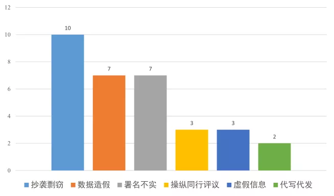 640?wx_fmt=png&tp=webp&wxfrom=5&wx_lazy=1&wx_co=1.jpg