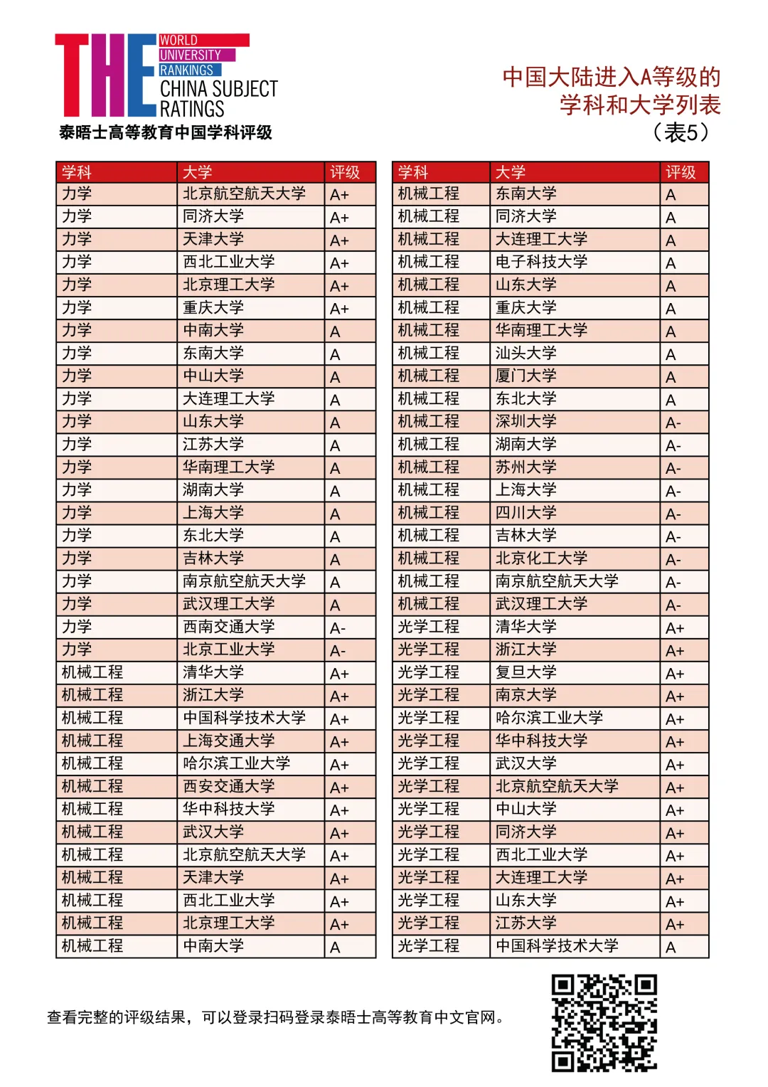 640?wx_fmt=jpeg&tp=webp&wxfrom=5&wx_lazy=1&wx_co=1.jpg