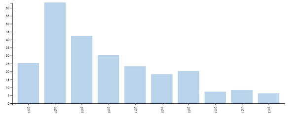 640?wx_fmt=png&tp=webp&wxfrom=5&wx_lazy=1&wx_co=1.jpg