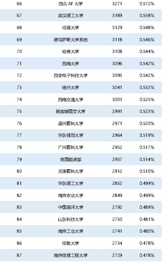 640?wx_fmt=png&tp=webp&wxfrom=5&wx_lazy=1&wx_co=1.jpg