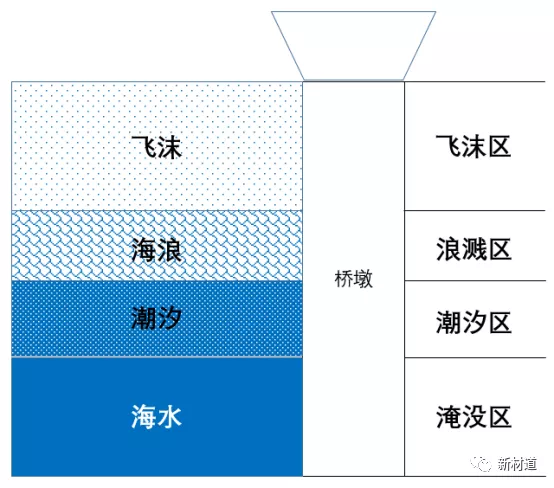 640?wx_fmt=png&tp=webp&wxfrom=5&wx_lazy=1&wx_co=1.jpg