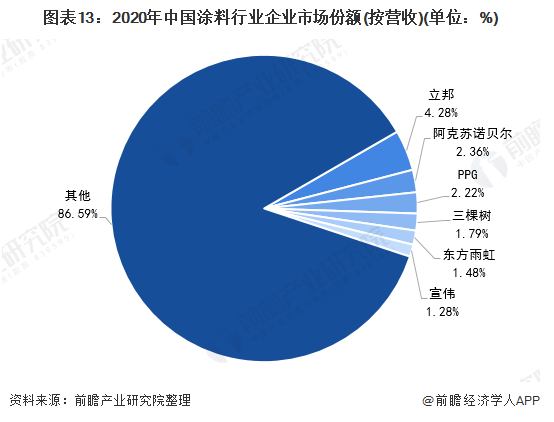 640?wx_fmt=png&tp=webp&wxfrom=5&wx_lazy=1&wx_co=1.jpg