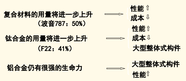 640?wx_fmt=png&wxfrom=5&wx_lazy=1&wx_co=1.jpg