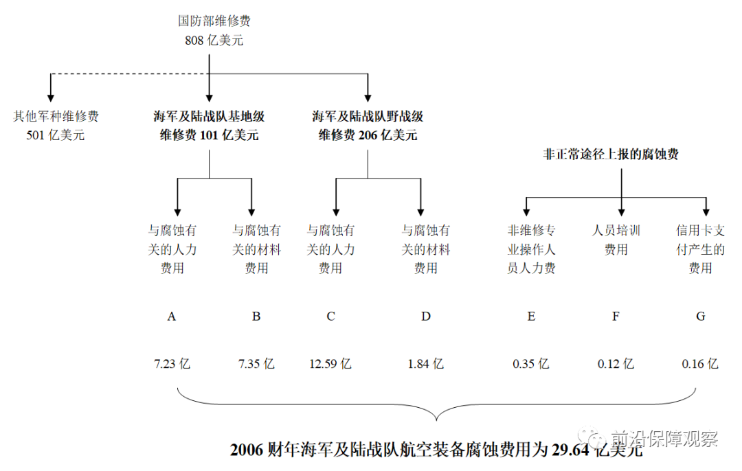 640?wx_fmt=png&wxfrom=5&wx_lazy=1&wx_co=1.jpg